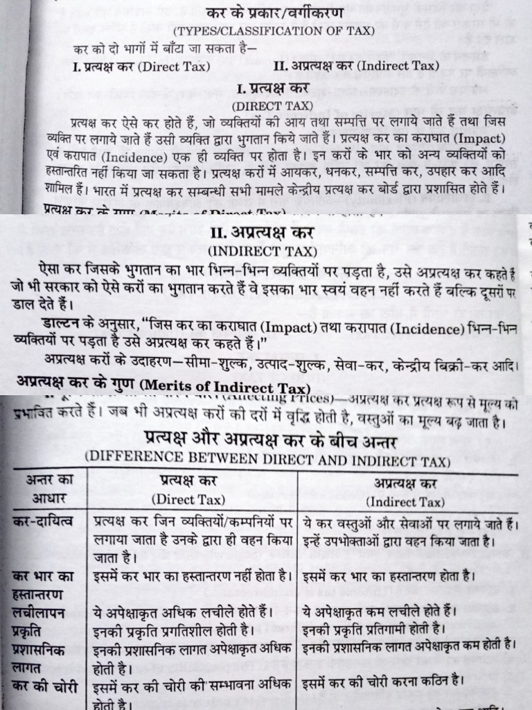 Direct and Indirect Tax | PDF