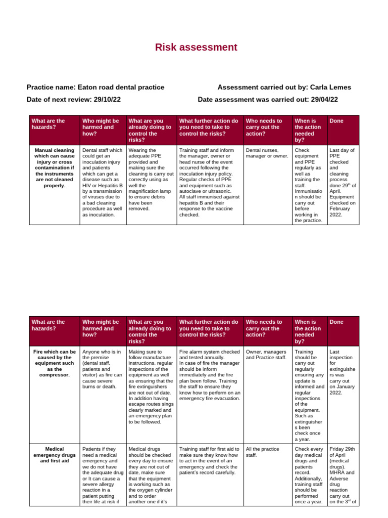 Risk Assessment Document | PDF | Safety | Occupational Safety And Health