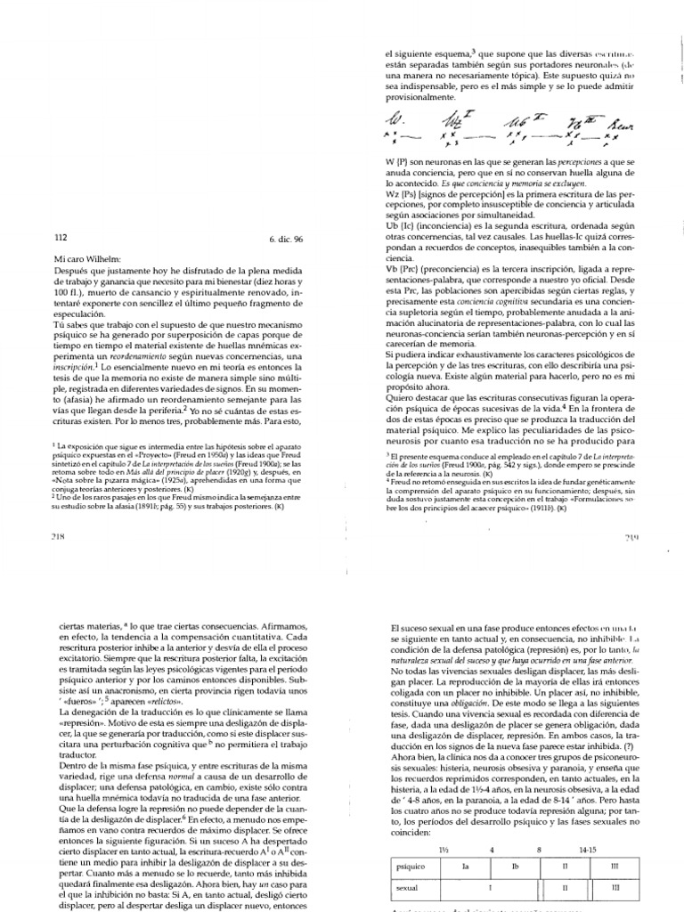 Cartas de Freud a Fliess (1887-1904) | PDF