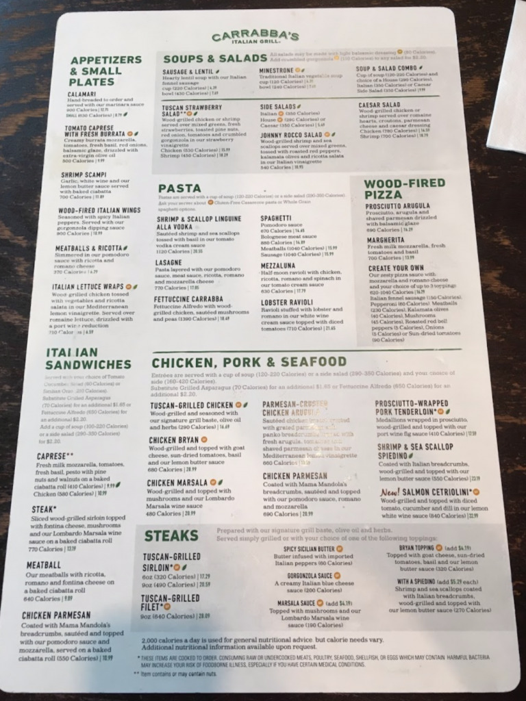 Carrabbas Gluten Free Menu Options PDF