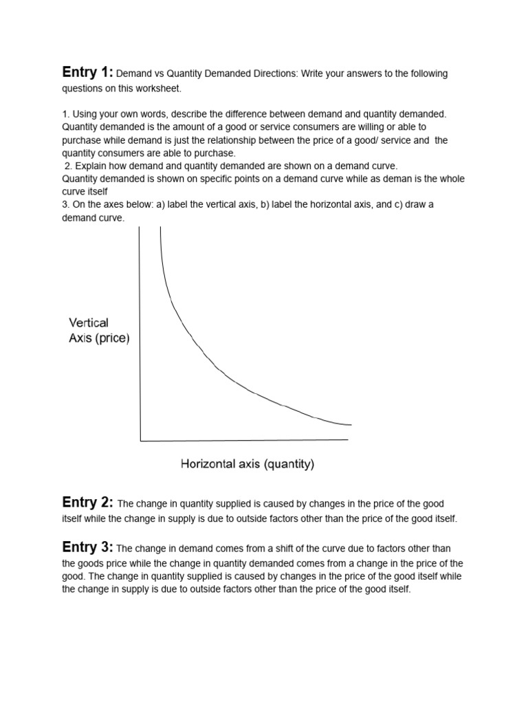 Demand vs Quantity Demanded Explained | PDF