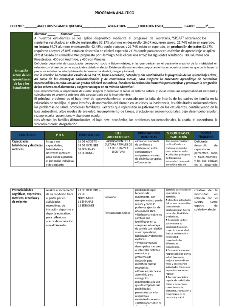 Programa Analitico 2° Cte 24 - 25 | PDF | Aprendizaje | Deportes