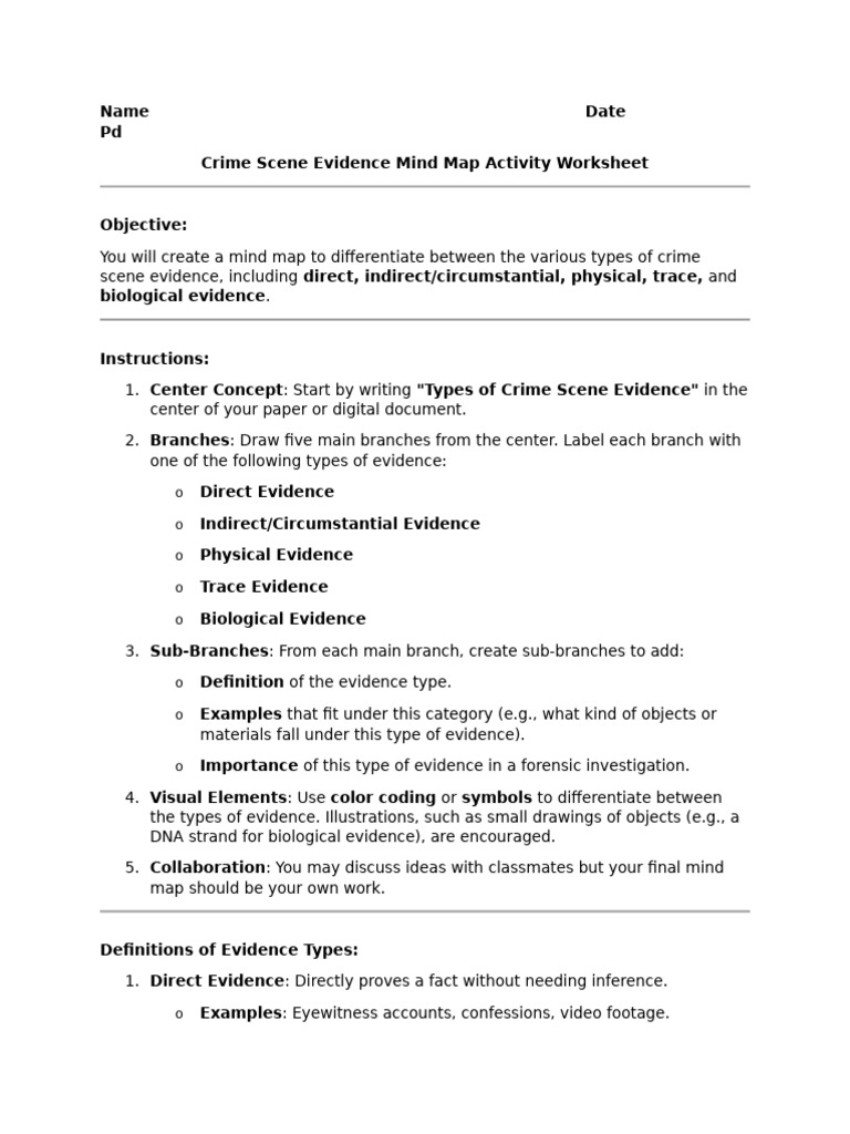 Types of Crime Scene Evidence Explained | PDF | Crime Scene ...