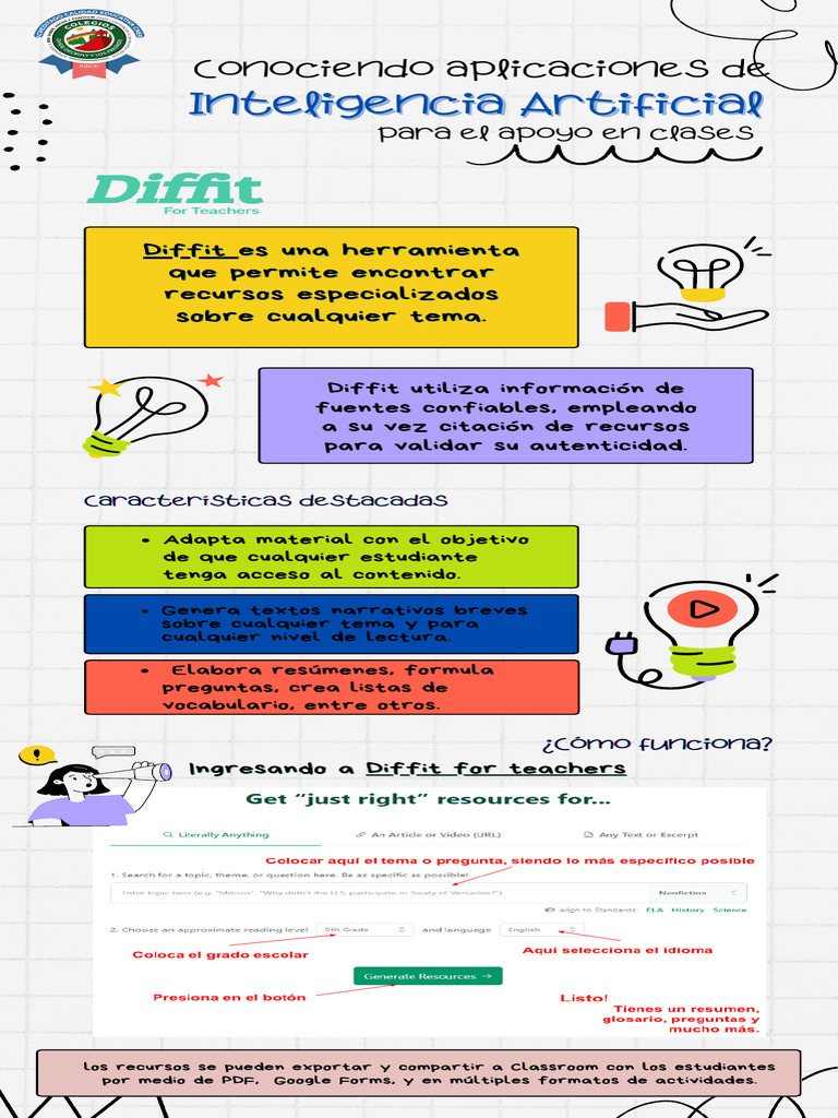Infografía Aplicaciones IA para El Apoyo en Clases | PDF