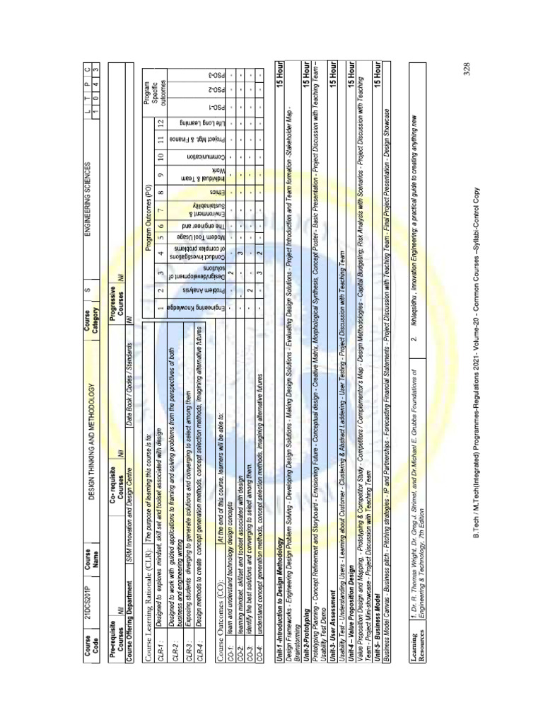 Sem3 DTM | PDF
