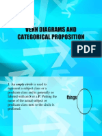 Venn Diagrams and Categorical Propositions Explained