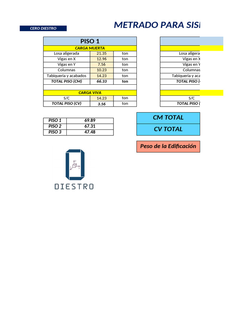 Análisis Sísmico Pdf