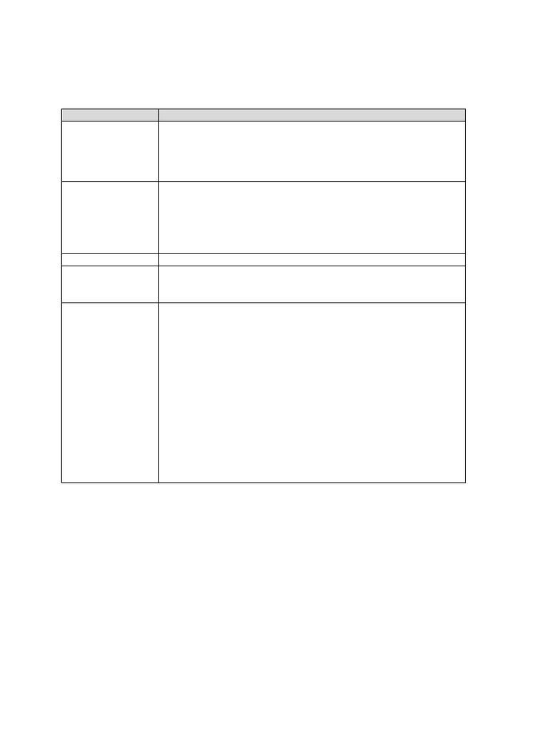 Capaian Pembelajaran Matematika SMA Kelas X | PDF | Metode & Bahan Ajar