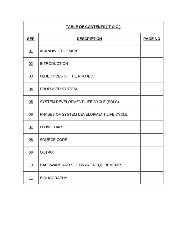 Railway Reservation System Overview | PDF | Computer Program | Programming