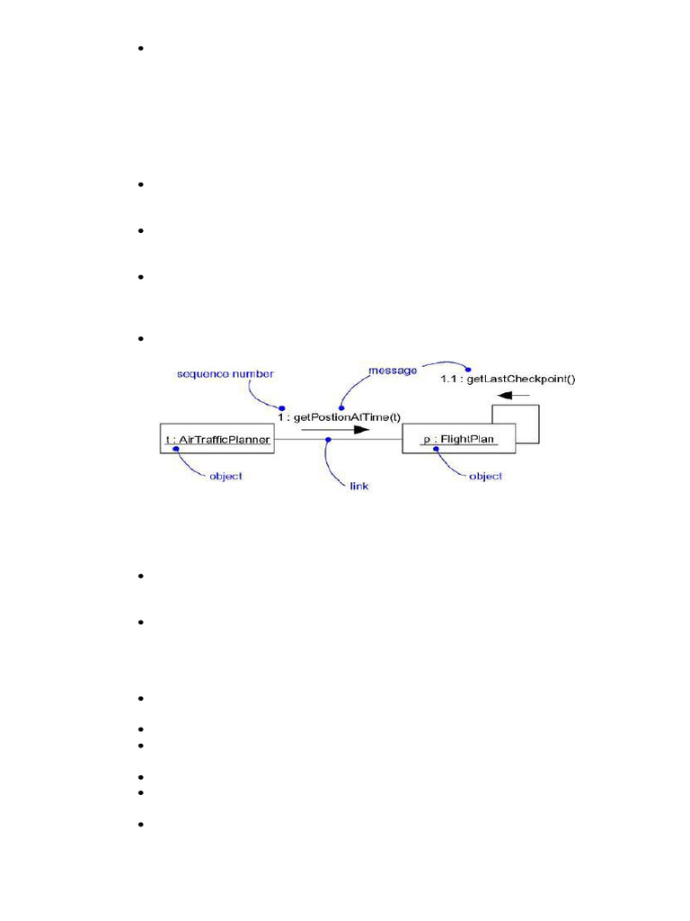 Object-Oriented Analysis and Design Basics | PDF | Class (Computer ...
