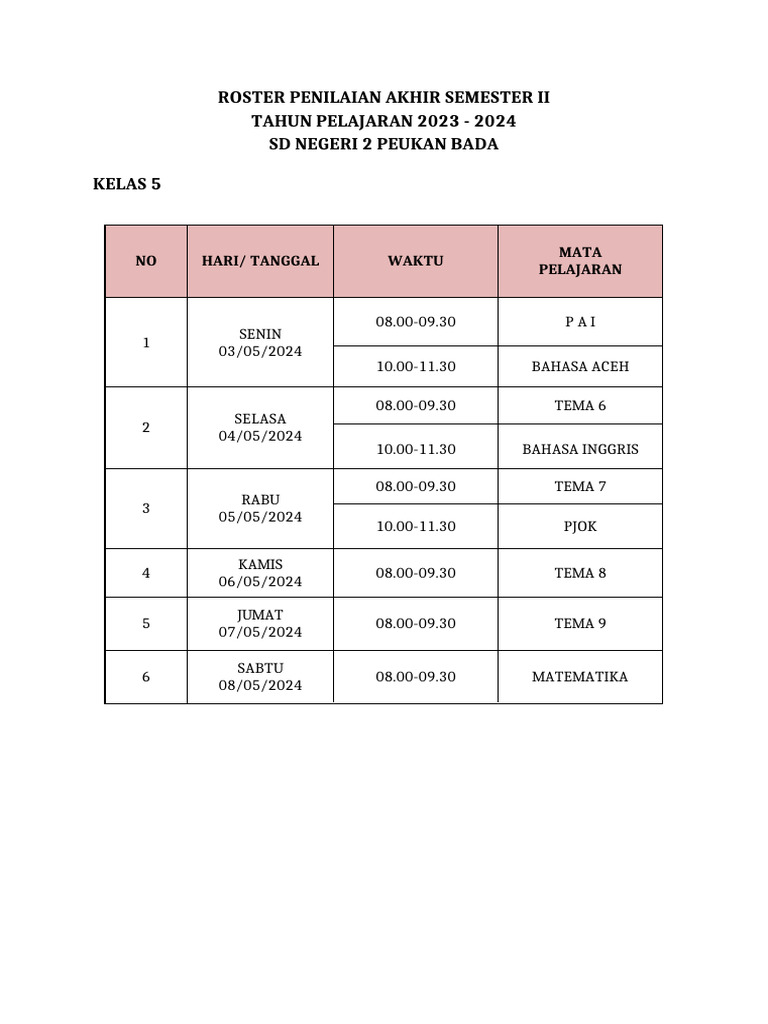 Roster Penilaian Semester II SD 2023-2024 | PDF