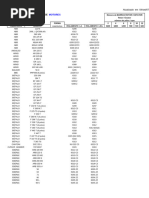 RETENES DE GRASA Datapedido | PDF Datapedido | PDF  