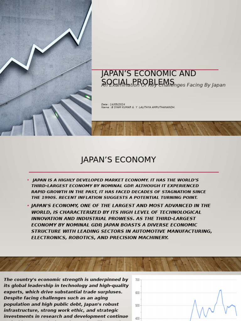 Japan's Economic and Social Problems ORG | PDF | Tsunami | Earthquakes