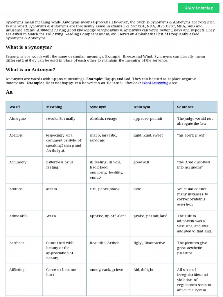 Top 500 Synonyms And Antonyms Pdf