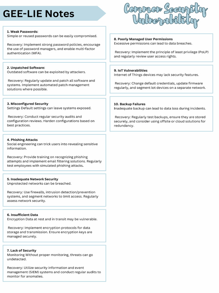 GEE-LIE Notes 1 | PDF