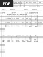 Gr-II Hindi Seniority List