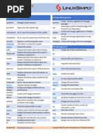 Linux Ubuntu Commands Cheat Sheet by Linuxsimply | PDF | File System ...