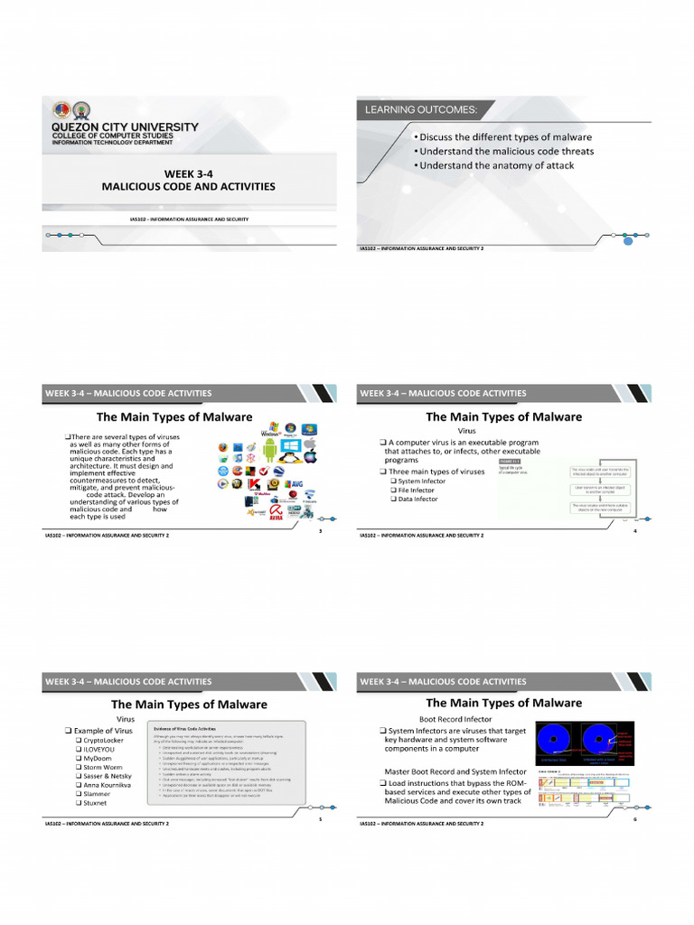 Collage IAS102 - Week 3 4 - LESSON Malicious Code and Activities2 | PDF