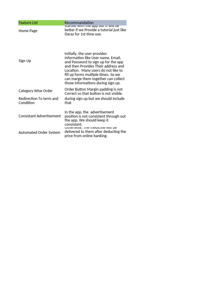 DG E Pharma Consumer App Changes | PDF | Software | Internet