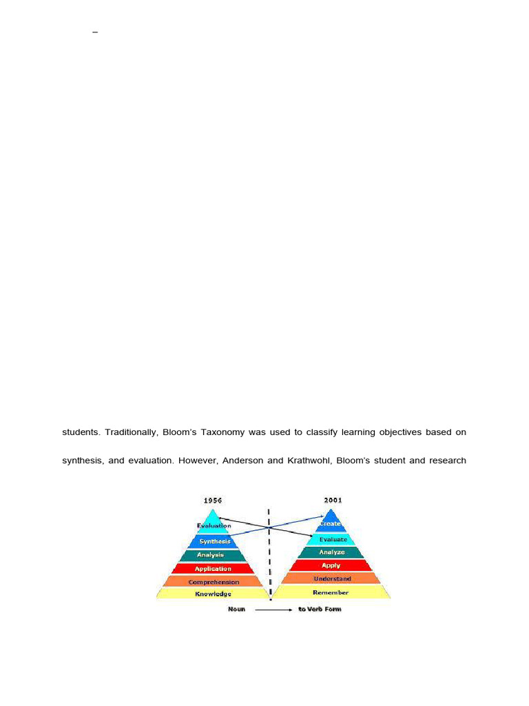 Planning a Written Test: Key Steps | PDF | Educational Assessment ...