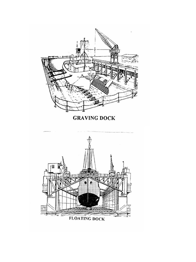 Drydock Intro Pdf