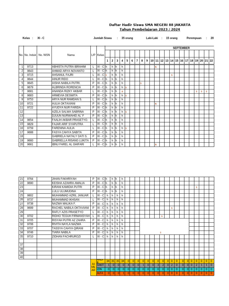 Recap Absen Xi-C September | PDF