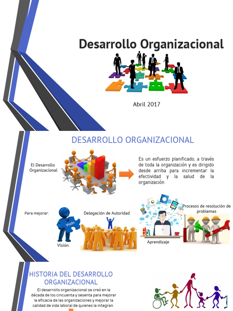Fundamentos del Desarrollo Organizacional | PDF | Teoría | Aprendizaje