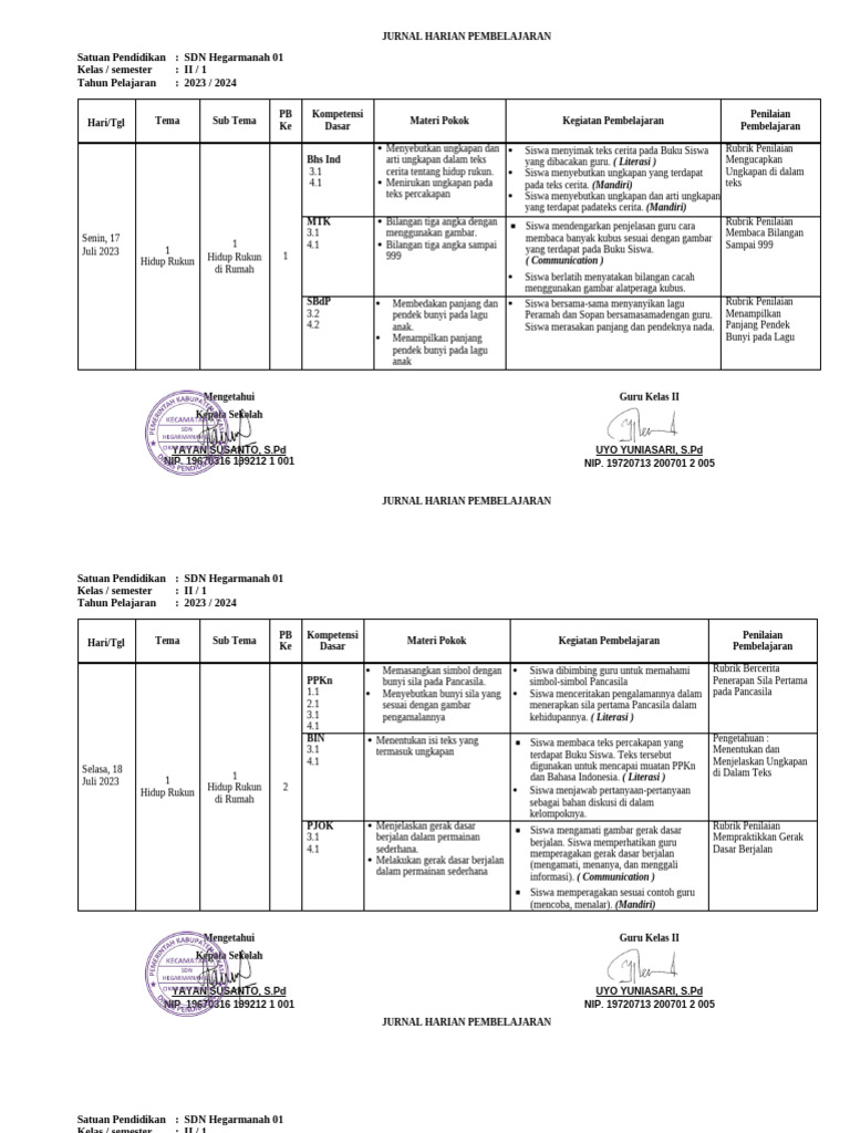 Jurnal Pembelajaran Kelas II SD 2023 | PDF