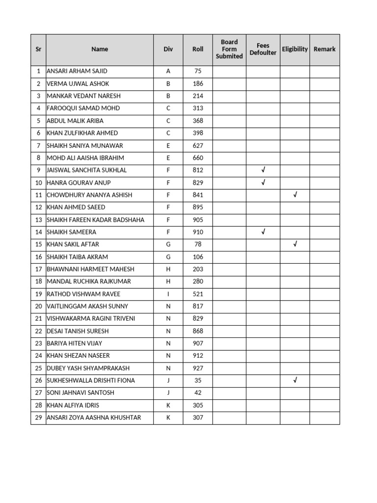 Hsc board form not submited 19102024 pdf