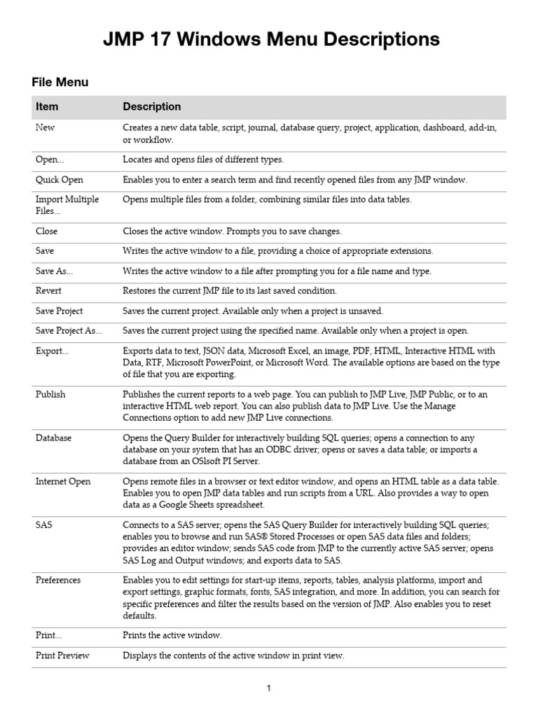 JMP 17 Windows Menu Overview | PDF | Jmp (Statistical Software) | Sas ...