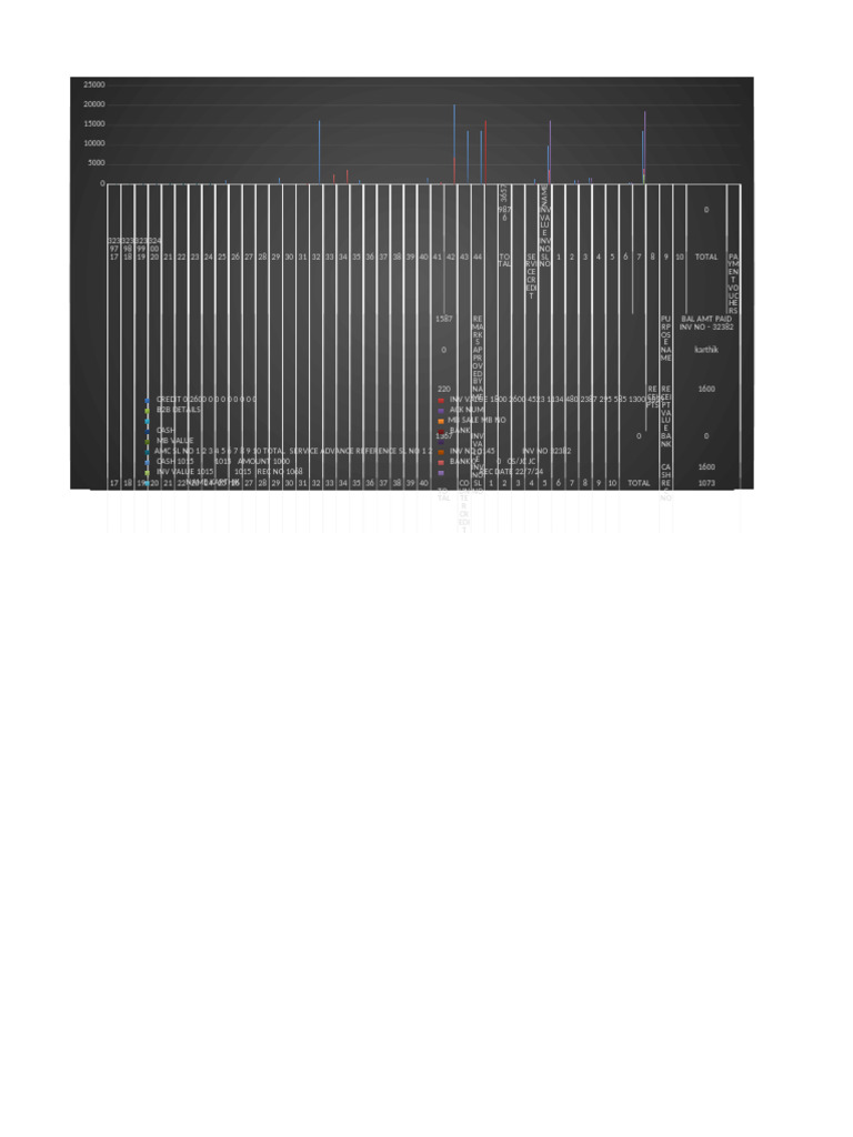 NTorq Accident Report Summary | PDF | Film Production Districts