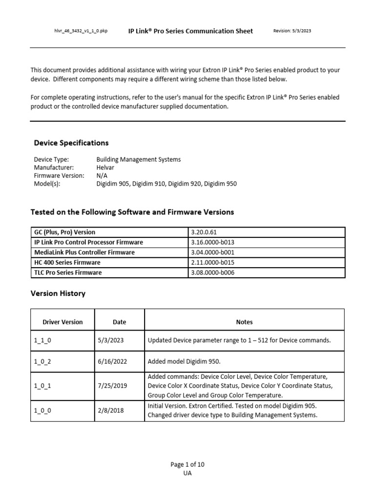 Hlvr 46 3432 v1 1 0 pdf router computing temperature