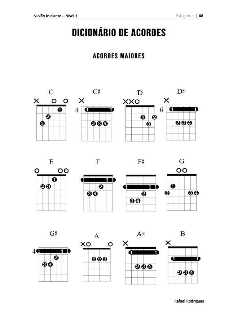 Acordes Violao Pdf