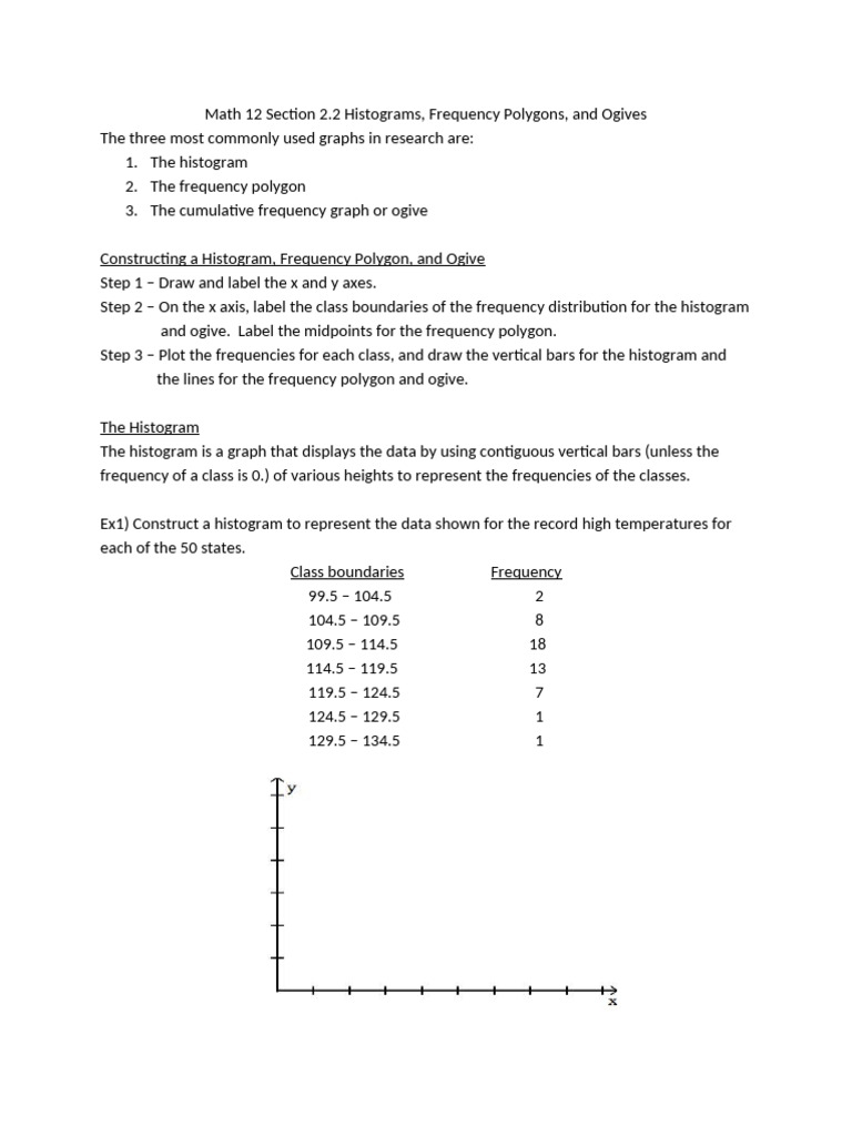 Histograms, Polygons, and Ogives Guide | PDF | Histogram