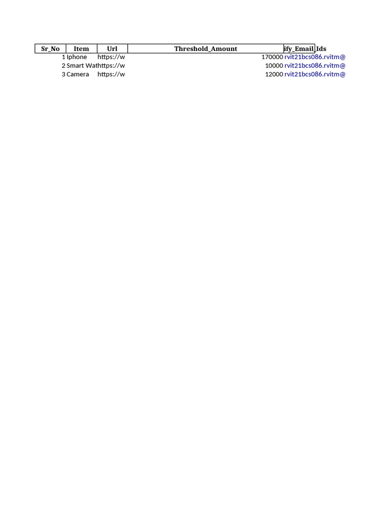 Online Tracker File | PDF | Career & Growth | Business