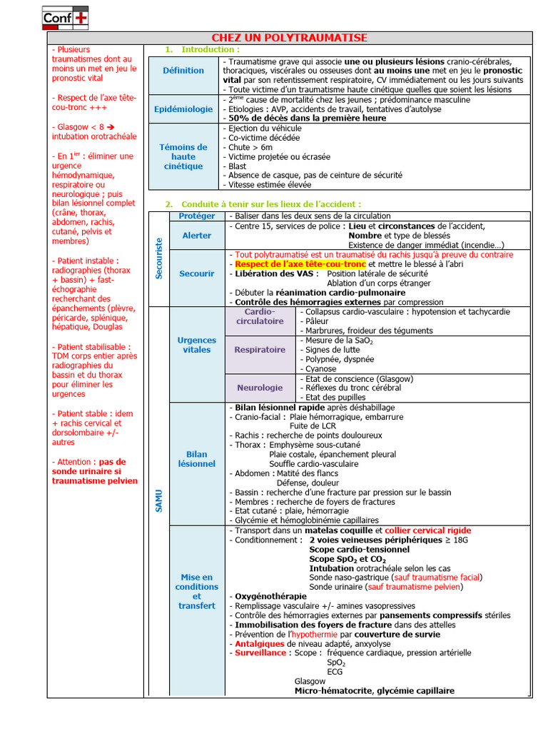 Prise en charge des polytraumatisés | PDF | Saignement | Respiration
