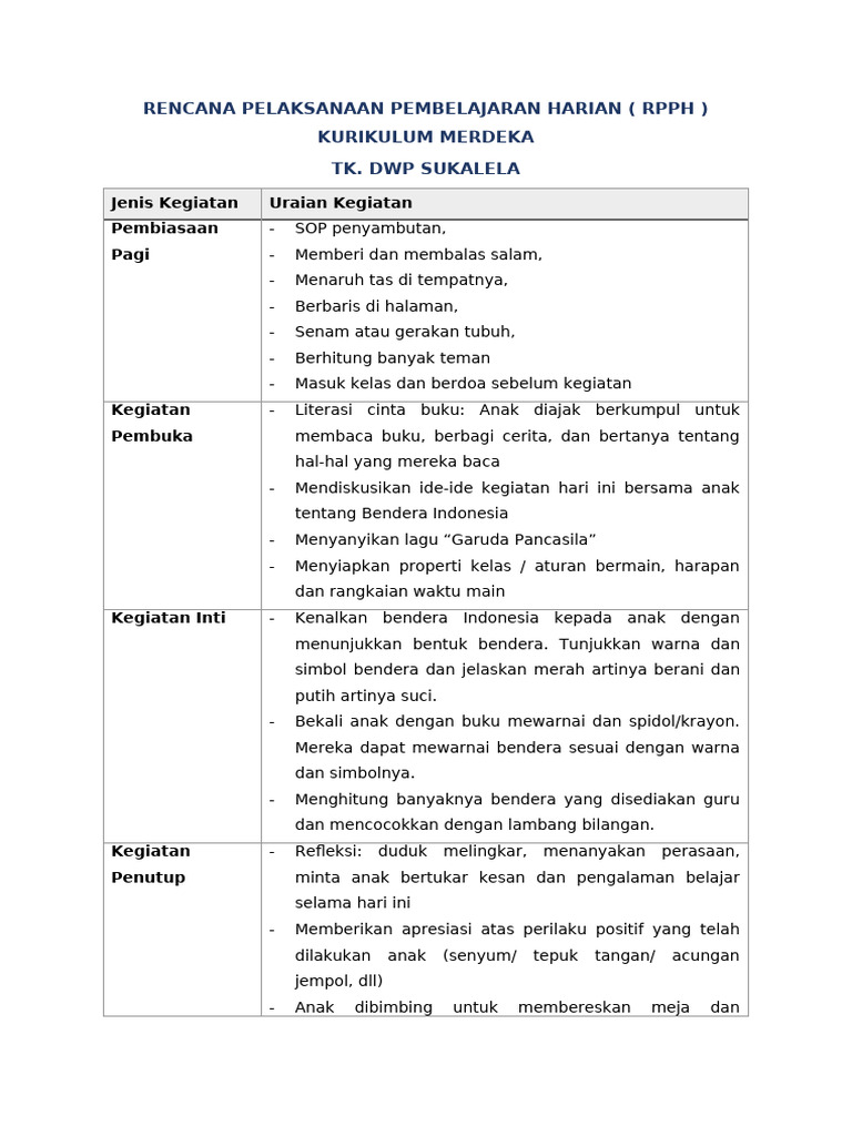 RPPH Kurikulum Merdeka TK DWP Sukalela | PDF | Kesehatan Holistik