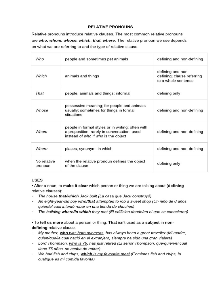 Understanding Relative Pronouns | PDF | Linguistic Morphology | Linguistics