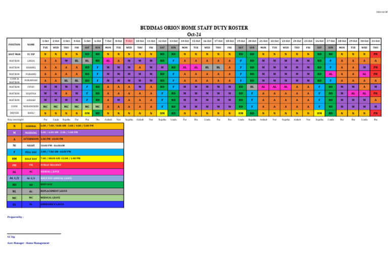 Budimas Orion Home Staff Roster October 2024 | PDF
