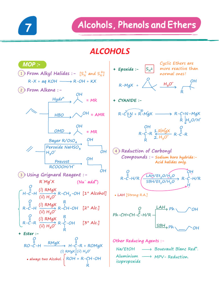 Alcohol Phenol and Ether Short Notes 1111 | PDF