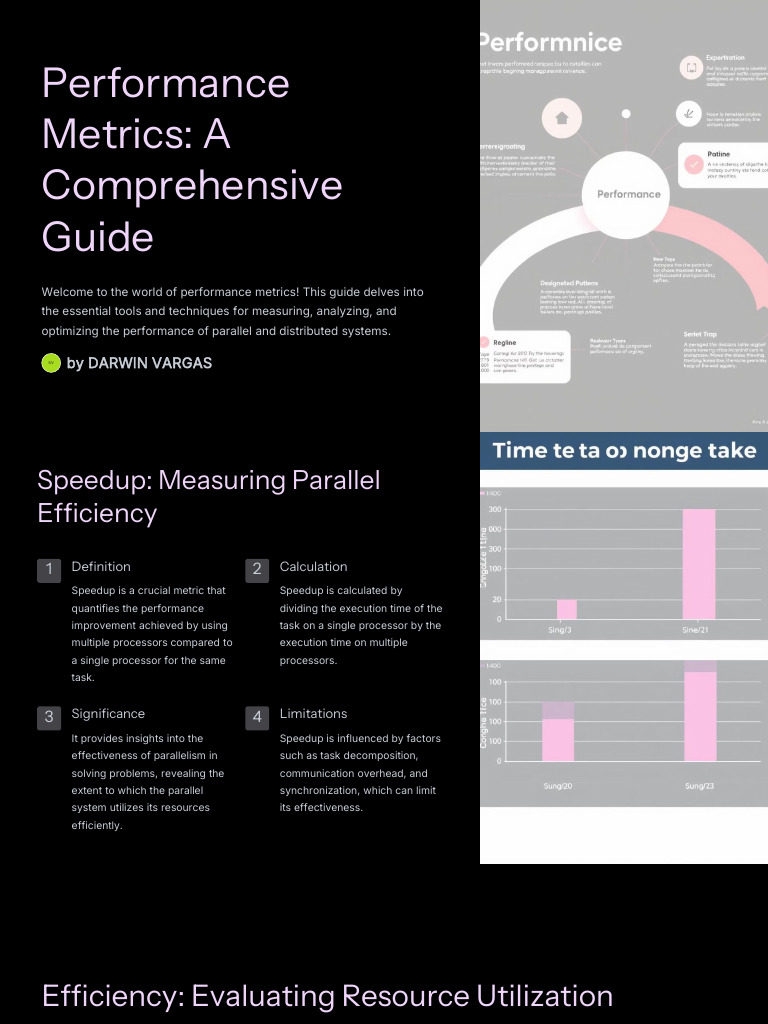 Performance Metrics for Parallel Systems | PDF | Scalability | Parallel ...
