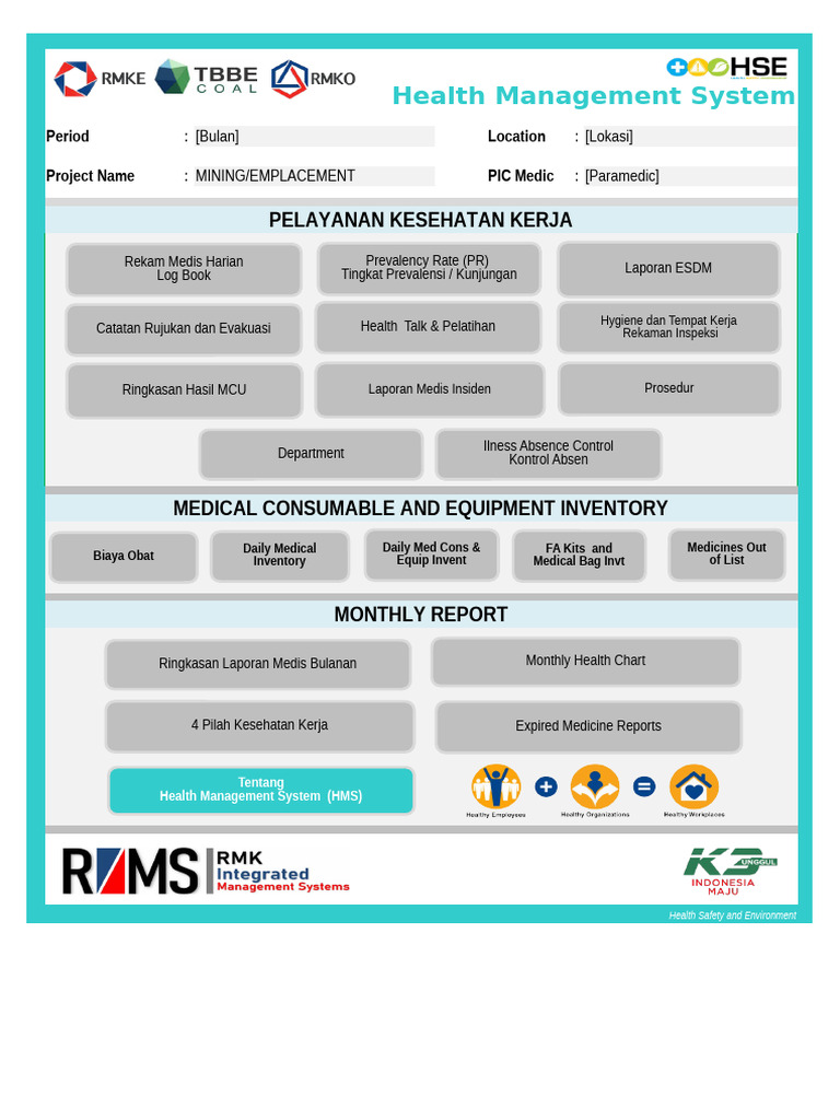 RIMS - TBBE - HSE - Health Management Systems | PDF | Health Sciences ...