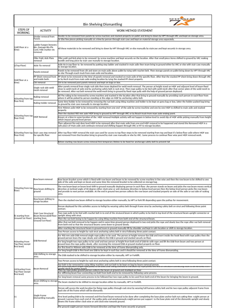 Rack Dismantling Work Method Statement | PDF | Stairs | Rope