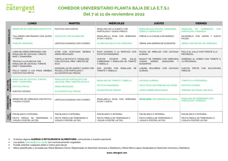 Menú Semanal Comedor Universitario E.T.S.I. | PDF | ensalada | Vegetales
