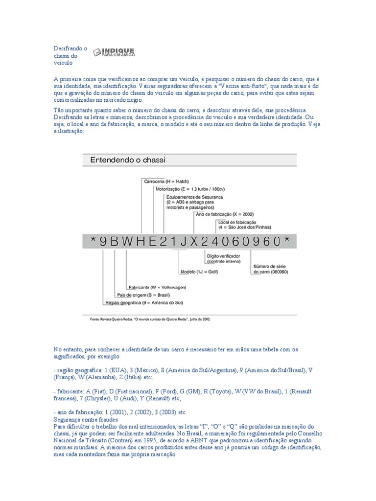 Decifrando o Chassi do Veículo | PDF