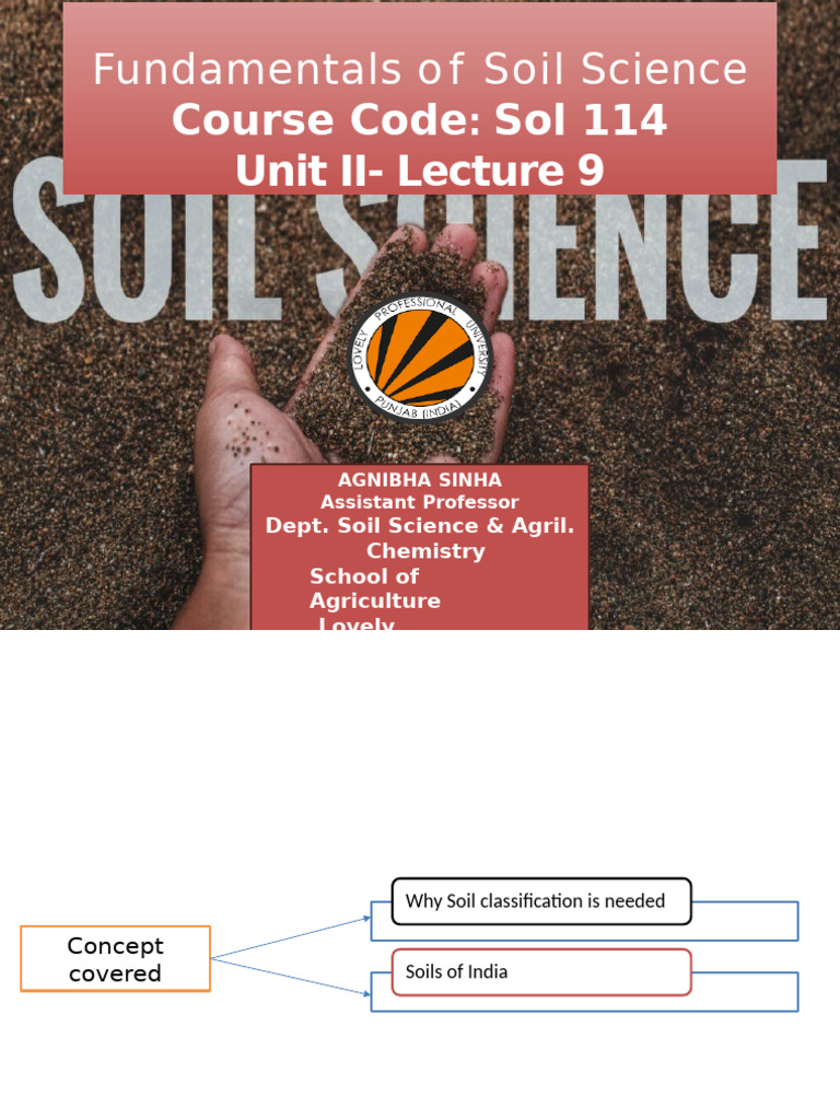 Sol 114 Unit 2 Lecture 9 | PDF | Soil | Clay