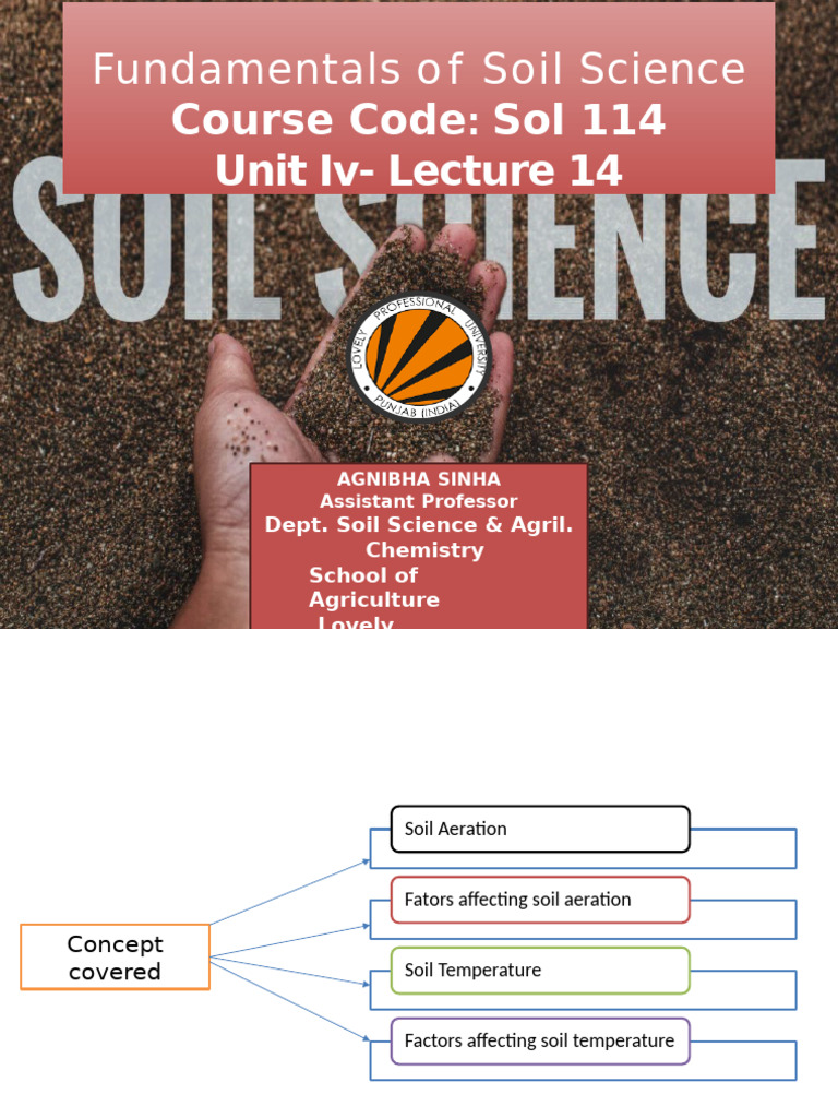 Sol 114 Unit 4 Lecture 14 | PDF | Soil | Atmosphere Of Earth