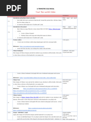 Programació C Inicial (22_23)