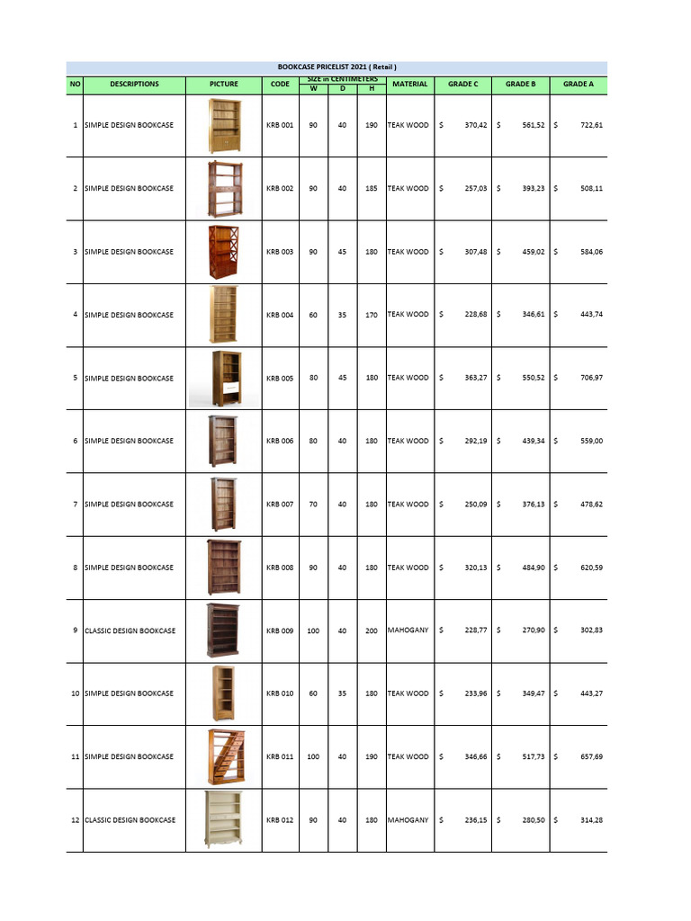 Bookcase Pricelist 2021 | PDF | Forest Products | Wood
