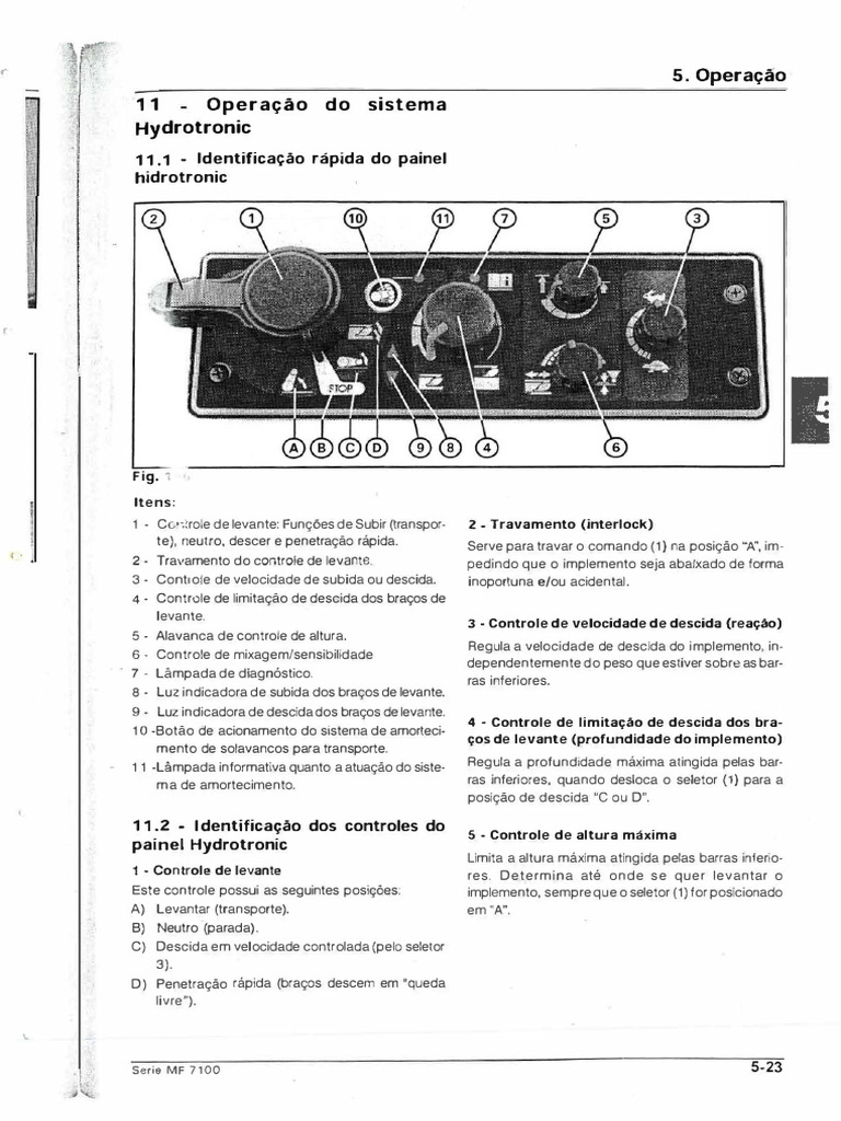 Painel de Controle Hydrotronic: Funções e Operação | PDF